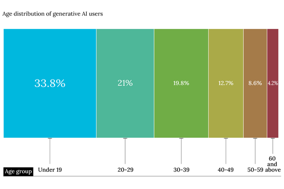 【中国】ディープフェイク犯罪が「国民病」に——5億人のAI大国で詐欺・性的悪用が蔓延する構造