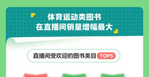 【中国】抖音が1日300万冊——ライブ配信が「パイを奪い合う」構造に変えた書籍市場（出典：上游新聞）