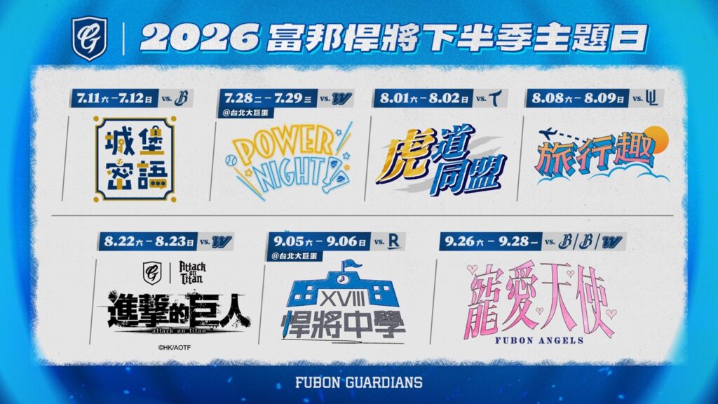 【台湾】進撃の巨人の野球コラボ、5試合中2試合が雨で中止。開催できた3試合の観客は通常より1試合300人多いだけ