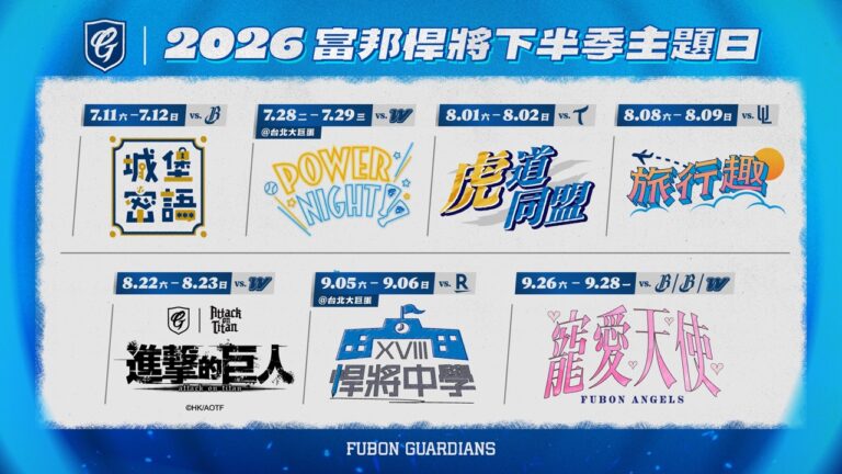 【台湾】進撃の巨人の野球コラボ、5試合中2試合が雨で中止。開催できた3試合の観客は通常より1試合300人多いだけ