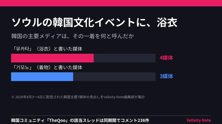 【韓国】アンセル・エルゴート、ソウルの韓国文化イベントに浴衣で登場。ソ・ギョンドク教授が「無礼」と批判、現地の掲示板は236コメント
